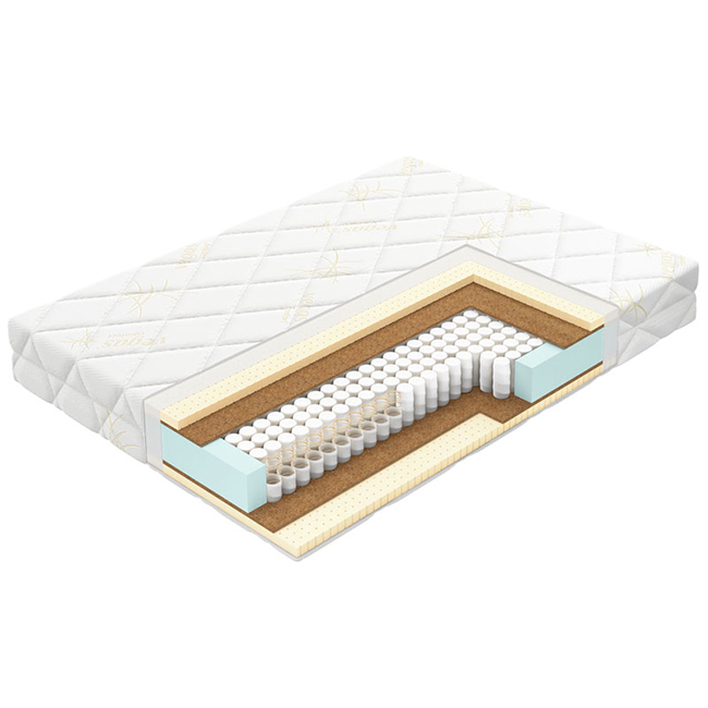 Comfort F2 - L'équilibre parfait entre rigidité et design