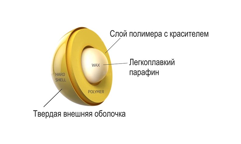 HP Color Sphere 3 - väriaine patruunoiden täyttämiseen JetIntelligence